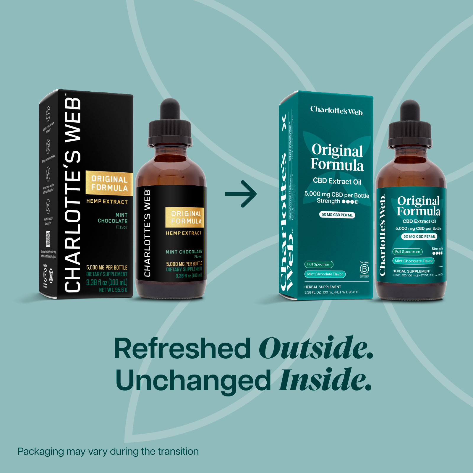 Charlotte’s Web, Original Formula CBD Oil 50mg, Olive Oil Natural, Full Spectrum, 3.38fl oz, 5000mg CBD