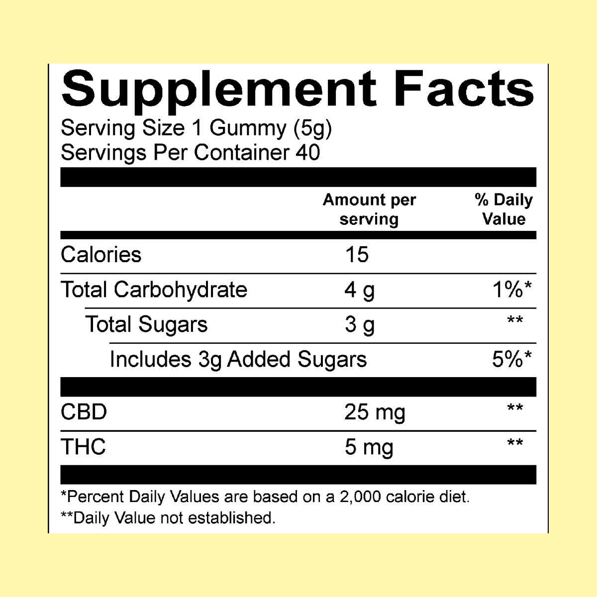 Cycling Frog, 5mg THC + 25mg CBD Gummies, Mango-Pineapple, Full Spectrum, 40ct, 200mg THC + 1000mg CBD