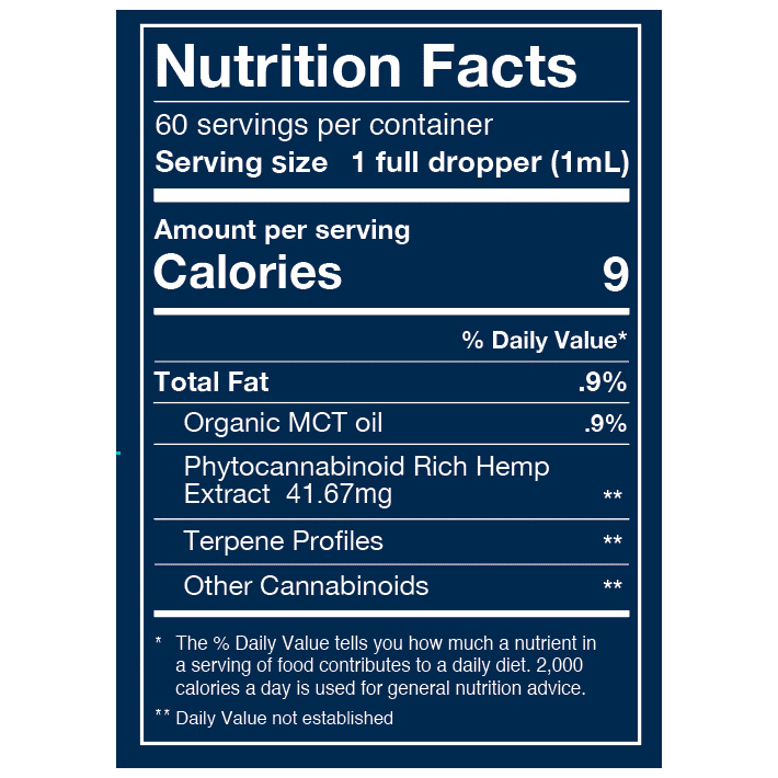 Pure Spectrum, Cannabidiol Oil, Natural Flavor, Broad Spectrum THC-Free, 2fl oz, 2500mg CBD